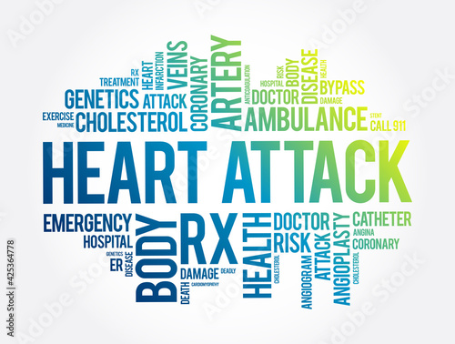 Heart Attack word cloud collage, health concept background