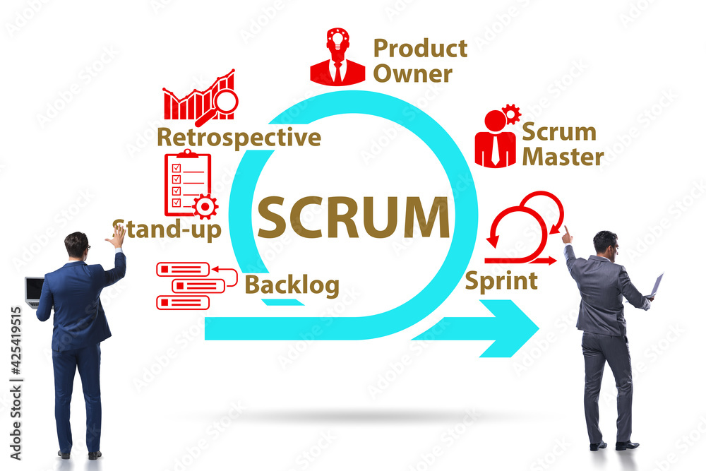 Businessman in SCRUM agile method concept Businessman in SCRUM agile method concept