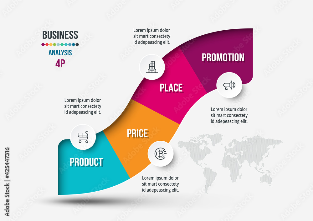 4P analysis business or marketing infographic template. 4P analysis business or marketing infographic template.