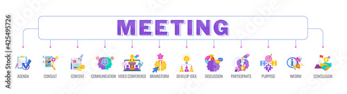 Meeting banner with color icons. Teamwork, working, meeting and management.