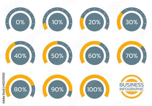 Percent chart set. Percentage gauge meter for business infographics. Loading speedometer with progress bar. Vector illustration. photo