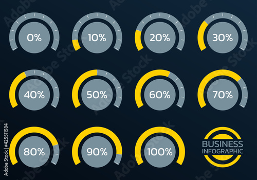 Percent chart set. Percentage gauge meter for business infographics. Loading speedometer with progress bar. Vector illustration.
