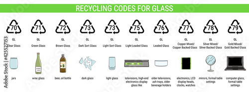 Recycling codes for glass - clear, green, brown. Sorting garbage, segregation and recycling infographics. Waste management. Hand drawn vector illustration.