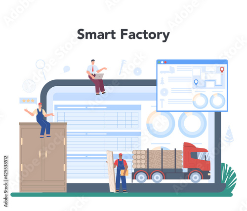 Wood industry online service or platform. Checker inspector