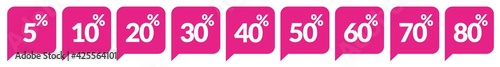 Promocja