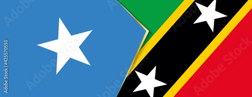 Somalia and Saint Kitts and Nevis flags, two vector flags.
