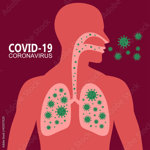 COVID-19 Coronavirus spread in the respiratory to the lungs, Infected human lungs, Prevention and awareness, Pandemic medical concept, Vector illustration