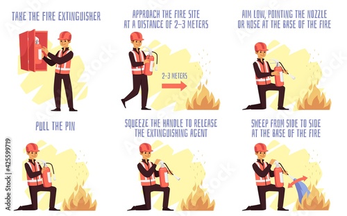 Instruction of using a fire extinguisher a vector banner with text.