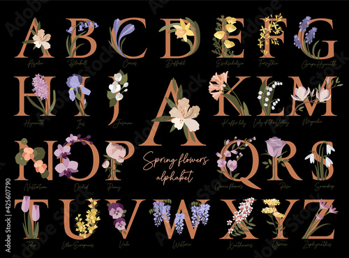 Floral botanical alphabet. Letters with spring flowers.Collection of modern art letters in pastel colors. 