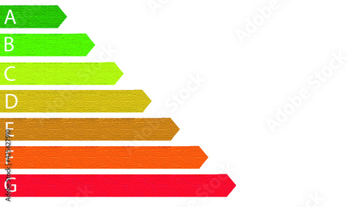 Energy efficiency rating
