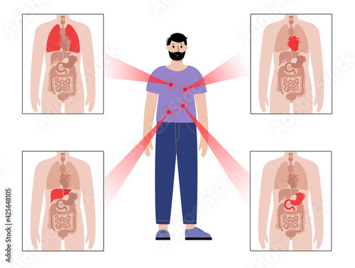 Pain in male body