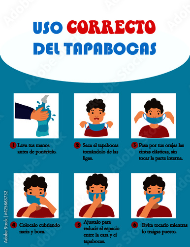 Como usar el tapabocas
