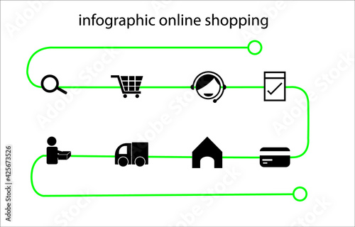 Online shopping infographic Icons for commerce and transport communications.