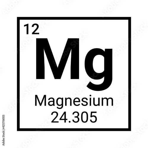 Magnesuim periodic element table symbol. Chemical science magnesium icon photo