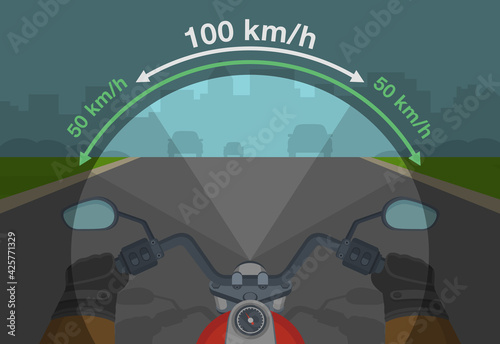 Speed and field of vision. Adjusting your speed when riding a motorcycle. Peripheral vision while driving. Road safety. Flat vector illustration template.