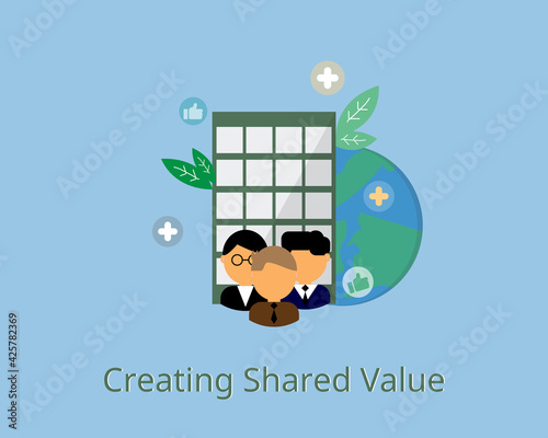 CSV or creating shared value by creating economic value for the sustainability of the company