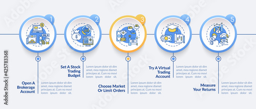 Trading steps vector infographic template. Brokerage account, choosing orders presentation design elements. Data visualization with 5 steps. Process timeline chart. Workflow layout with linear icons