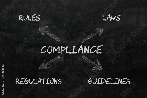 Compliance Rules Laws Regulations