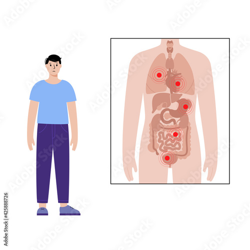 Pain in male body