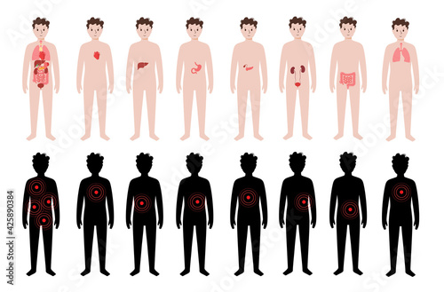 Pain in male body