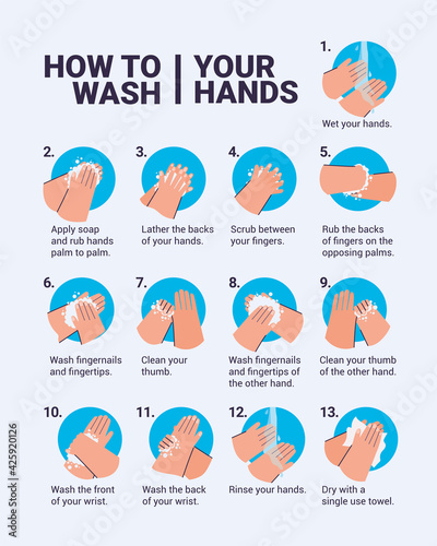 clean hands guide