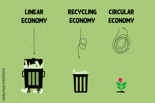 Linear, Recycling and Circular Economics  illustrated using garbage bins, make, use, reuse, remake, recycle resources for sustainable consumption, save the planet zero waste concept