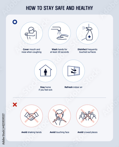 How to stay safe and healthy during pandemic: proper way to prevent covid 19. infographic line icons. editable stroke vector illustration