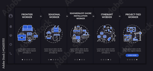 Immigrant workers types onboarding vector template. Responsive mobile website with icons. Web page walkthrough 5 step screens. Legal jobs abroad dark mode concept with linear illustrations