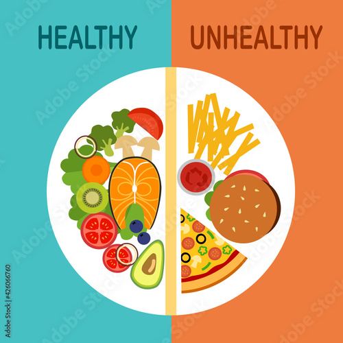 Healthy and unhealthy food choice concept. Salmon with salad vs hamburger pizza on plate in flat design.