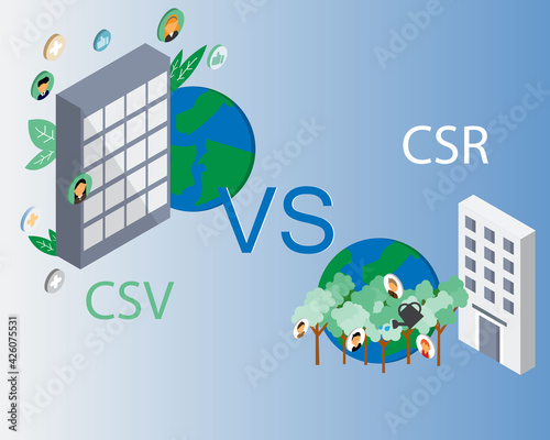 CSV or creating shared value compare with CSR or Corporate Social Responsibility