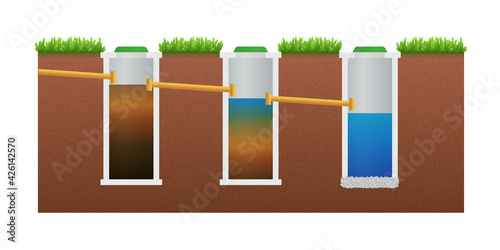 Vector scheme of a sewer septic tank isolated on white background. Realistic concrete septic tank diagram in flat cartoon style. Drainage tank. Vector illustration underground septic tank system.