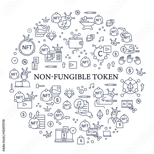 NFT circle poster. Non fungible token. Unique digital assets. Assets exist in their own cryptosystems. Isolated vector template