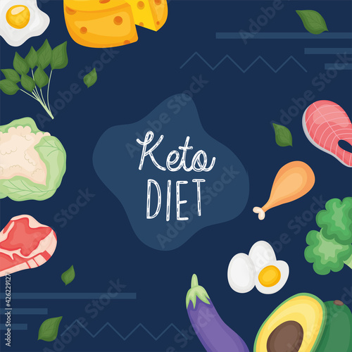 Keto diet icons
