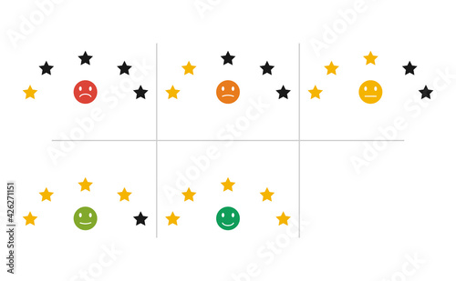 1 to 5 stars rating mood board