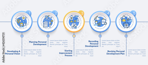 Personal development steps vector infographic template. Success presentation design elements. Data visualization with 5 steps. Process timeline chart. Workflow layout with linear icons
