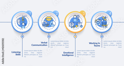 Interpersonal skill self assessment vector infographic template. Success presentation design elements. Data visualization with 4 steps. Process timeline chart. Workflow layout with linear icons