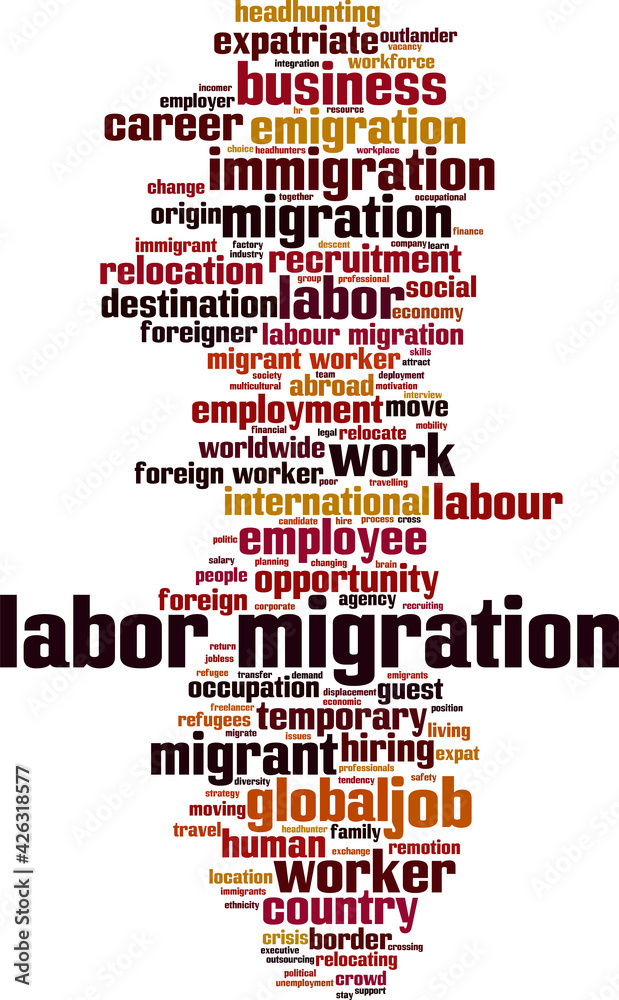 Labor migration word cloud