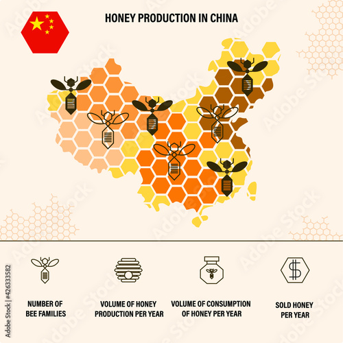 Honey production and market in China. Honey infographics. Number of bees, production and consumption of honey. Icon of bees, beehive, money, jars of honey. Image of cards, drawing of a flag.