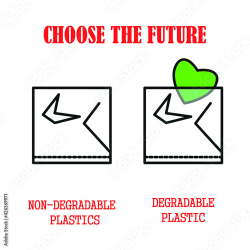 Environmental posters about the benefits of conserving natural resources, sorting trash, and using degradable plastic.