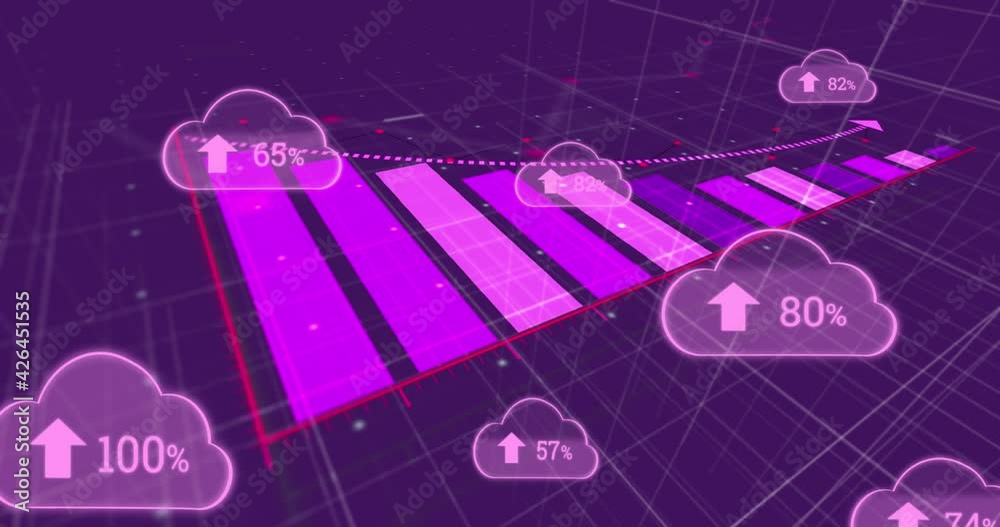 Animation of statistics recording and digital clouds with percent growing on purple background Animation of statistics recording and digital clouds with percent growing on purple background