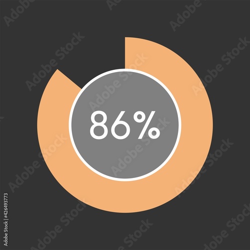 86 percent, circle percentage diagram on black background vector illustration. photo