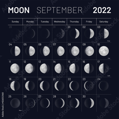 September lunar calendar 2022 y dark sky backdrop. Month cycle planner, astrology schedule template, lunar phases banner, poster, card design vector illustration