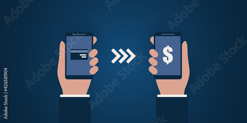 Modern Digital Money Transfer Concept Design with Two Parties Holding a Smart Phone, Sending and Receiving Money Transfers Online