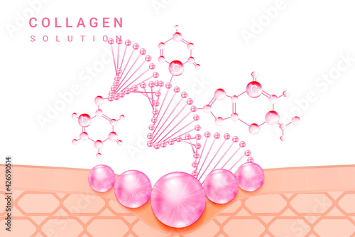 Cosmetics solution. supreme collagen  essence.