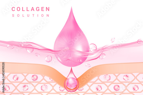 Cosmetics solution. supreme collagen  essence.