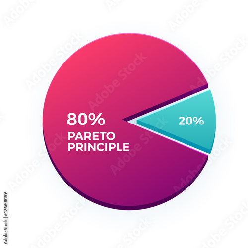 The infographic of pareto Principle. Isolated Vector illustration