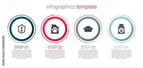 Set Animal health insurance, Pet house, food bowl and Bag of. Business infographic template. Vector