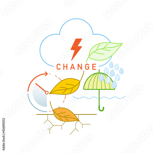 Climate change line icons. Environmental problem. Vector illustration outline flat design style.