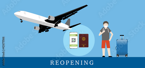 Reopening airplane travel after covid-19 vaccination.