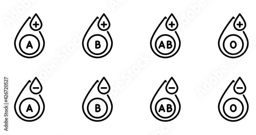 Blood type editable stroke outline icons set isolated on white background vector illustration. Pixel perfect. 64 x 64.